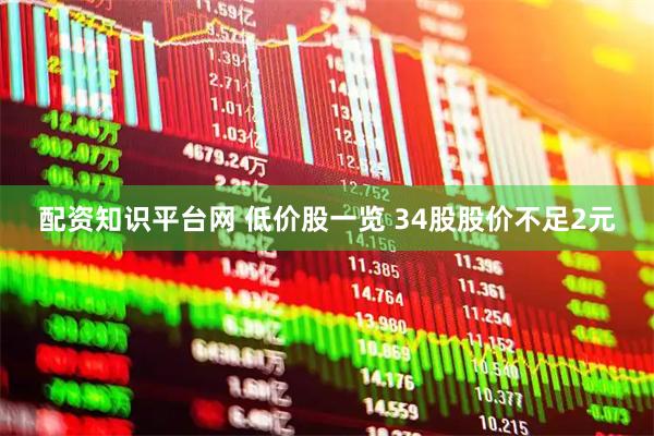 配资知识平台网 低价股一览 34股股价不足2元